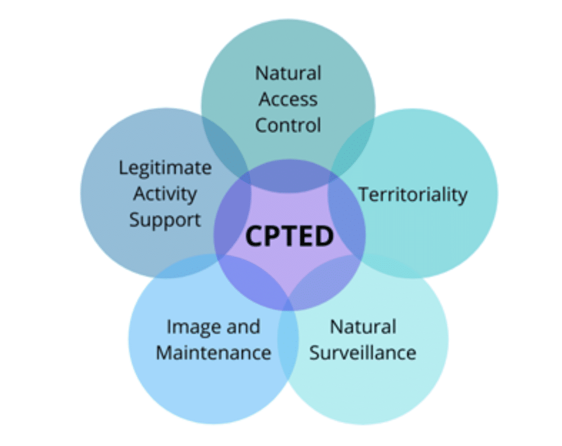 cpted-crime-prevention-through-environmental-design