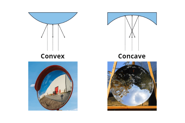 concave and convex mirror uses