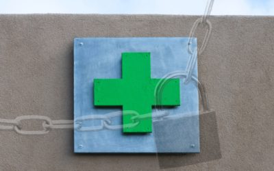 Dispensary Access Control: Safeguarding the Green